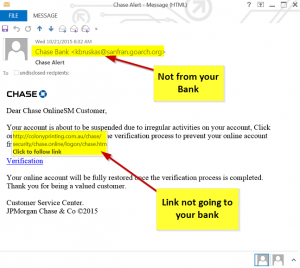 2015-10-21 06_49_06-How-to-spot-a-phishing-email