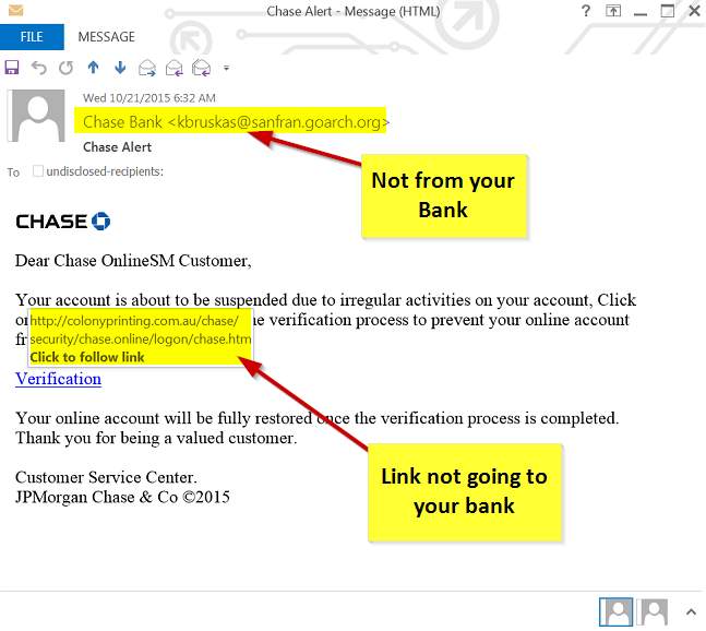 How To Spot A Phishing Email: 7 Phishing Signs To Protect Your Organisation