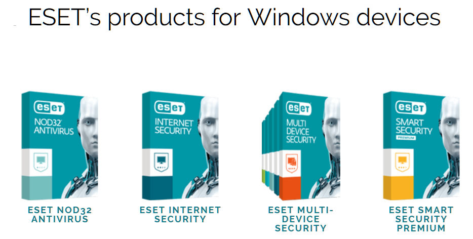 ESET Windows home products version 12.0.27.0 have been released
